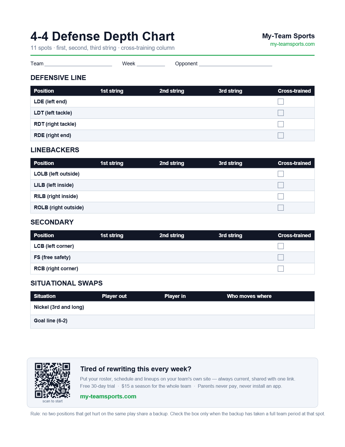 4-4 Defense Depth Chart Template — preview of the free printable PDF from My-Team Sports