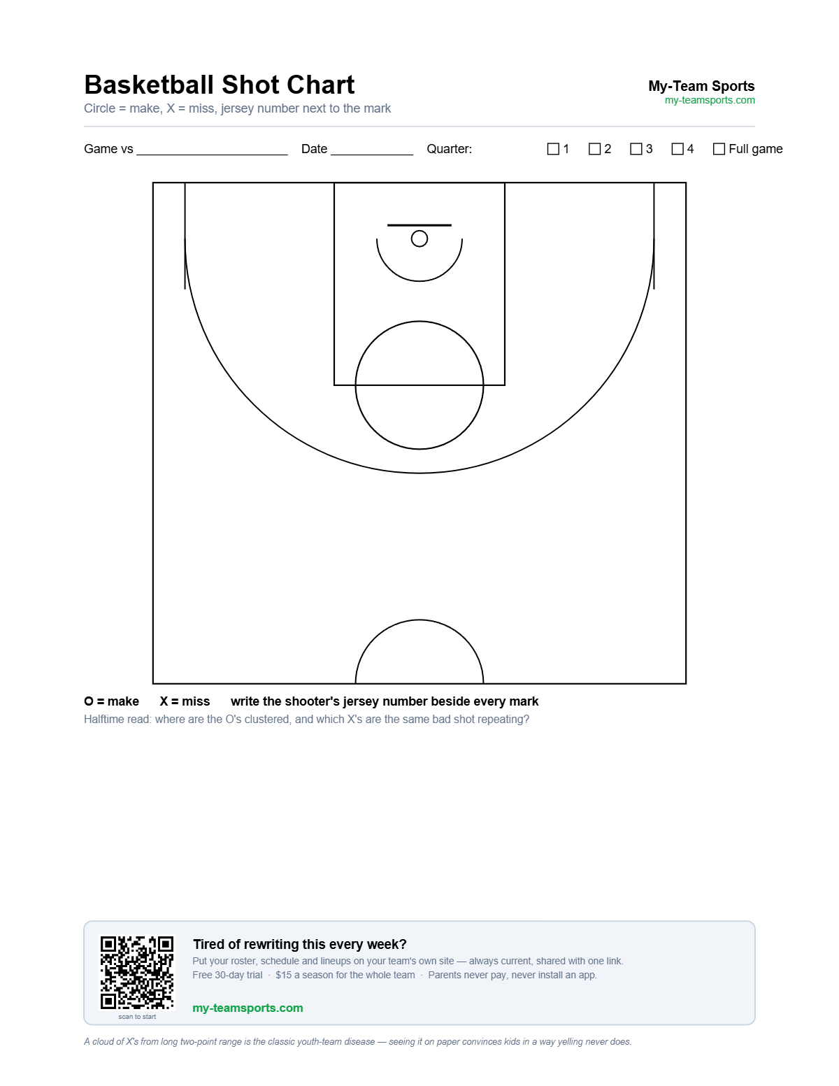 Basketball Shot Chart Template — preview of the free printable PDF from My-Team Sports