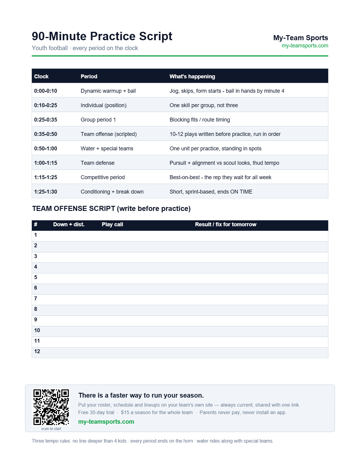 90-Minute Football Practice Script — preview of the free printable PDF from My-Team Sports