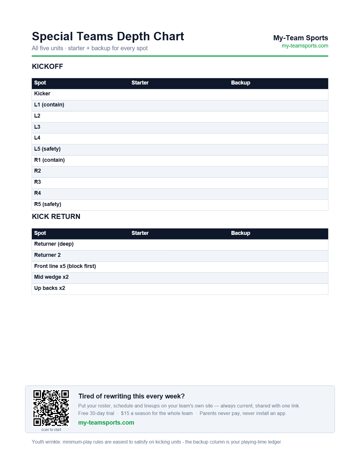 Special Teams Depth Chart Template — preview of the free printable PDF from My-Team Sports